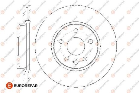 1667856480 Eurorepar ДИСКИ Тормозные