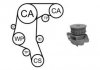 Водяной насос + комплект зубчатого ремня WPK-199002
