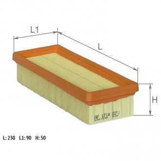 AF1714 ALPHA FILTER Фильтр воздушный fiat punto 1.1, 1.2 93-99 (пр-во alpha filter)