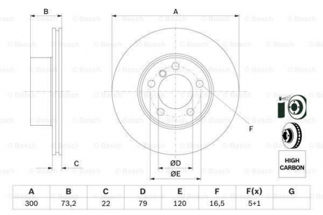 0986479A18 BOSCH Тормозной диск BMW 118-120 F20/316-320 F30 \\F \\12>>