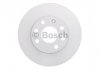 0 986 479 B20 BOSCH Тормозной диск (фото 2)