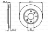 Тормозной диск BOSCH 0 986 479 B32 (фото 6)