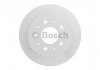 0 986 479 B63 BOSCH Тормозной диск (фото 2)