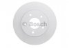 0 986 479 B64 BOSCH Тормозной диск (фото 2)