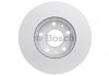 0 986 479 B96 BOSCH Тормозной диск (фото 4)