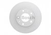0 986 479 B99 BOSCH Тормозной диск (фото 2)