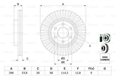 0986479E35 BOSCH Тормозной диск