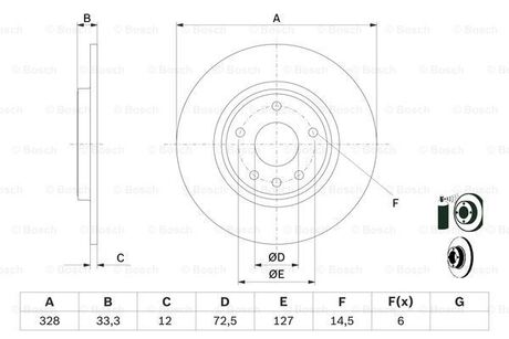 0986479E57 BOSCH Тормозные диски