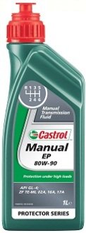 EB-MEP809-12X1L CASTROL Масло трансмисс. Castrol Manual EP 80W-90 (Канистра 1л)