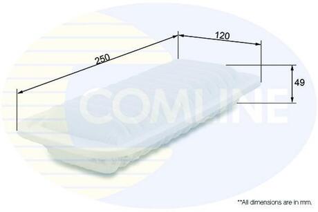 CTY12035 Comline CTY12035 Comline Фільтр повітря