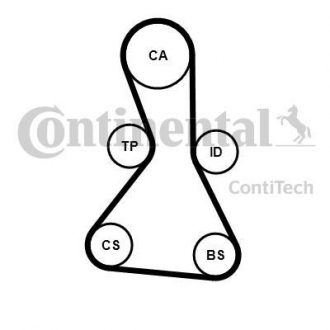 CT1159 Contitech Ремень ГРМ Conti