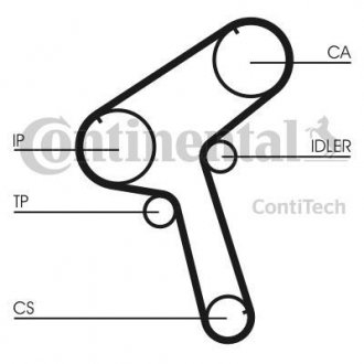 CT843 Contitech Ремень ГРМ