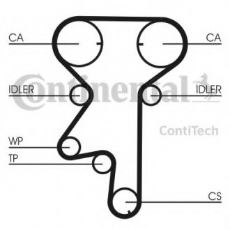 CT975WP5 Contitech Набір ГРМ, пас+ролик+помпа