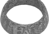 Кольцо уплотнительное peugeot (пр-во fischer) 211-948