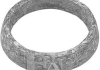 Кольцо уплотнительное renault (пр-во fischer) 221-958