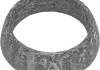 Кольцо уплотнительное toyota (пр-во fischer) 771-946