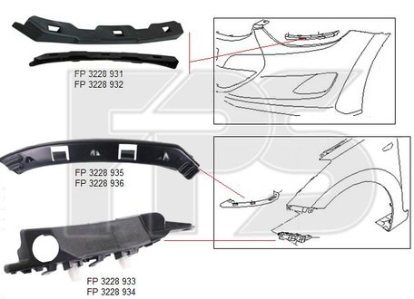 FP 3228 931 FPS Кріплення бампера