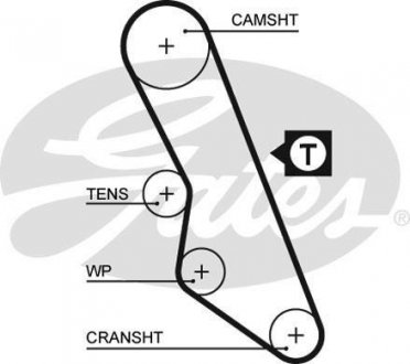 5413XS Gates Ремiнь ГРМ