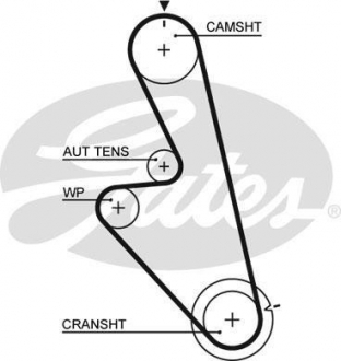 5449 Gates Ремень ГРМ Gates