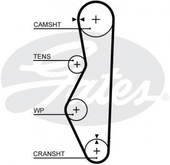 5521XS Gates Ремень 9,5х111х1057 зубч. грм в упак. ваз 2108, ока (пр-во gates)