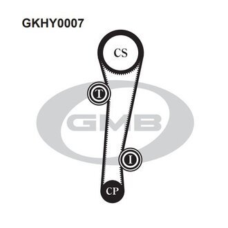 GKHY0007 GMB Комплект ремня ГРМ GMB