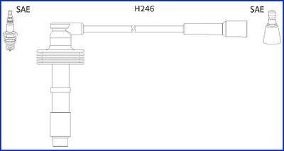 134560 HITACHI К-кт проводiв RENAULT-VOLVO Laguna-S40-V40 1.6-2.0