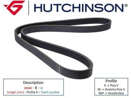 897K5 HUTCHINSON Ремень поликлиновой 5PK897 (897K5) Hutchinson