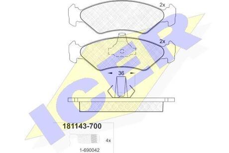 181143-700 ICER Комплект гальмівних колодок (дискових)