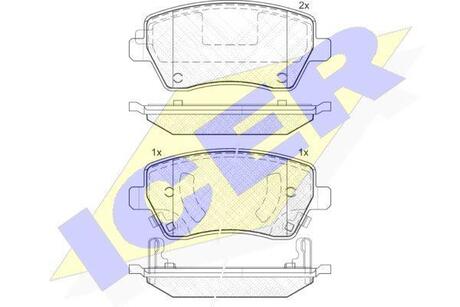 182019 ICER Комплект гальмівних колодок (дискових)