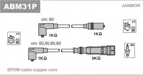 ABM31P Janmor Провода в/в VW Golf 1.4 91-