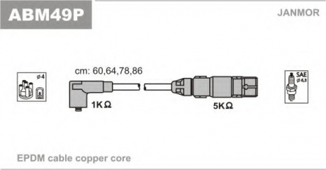 ABM49P Janmor Провода в/в (каучук Copper) Audi A3 1.6/VW Bora 2.0 99-05/Caddy III 2.0 06-15/Golf IV 2.0 98-06