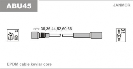 ABU45 Janmor Комплект проводов зажигания VW/Audi VR6 (AAH, ABC)