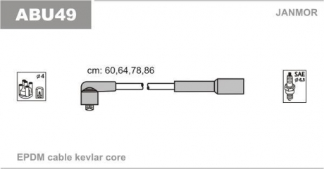 ABU49 Janmor Комплект проводов зажигания VW/Audi, Seat, Skoda (AEH, AKL)
