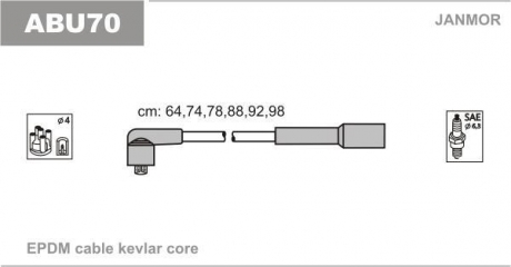ABU70 Janmor Комплект проводов высокого напряжения VW Golf/Vento, Passat,Sharan,T4 2.8