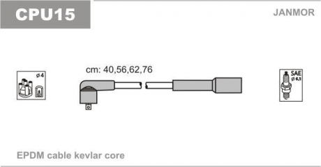 CPU15 Janmor Комплект проводов зажигания Citroen 2.0i 89-, Peugeot 1.9-2.0i 91-
