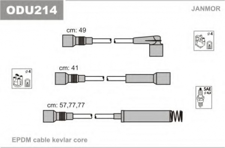 ODU214 Janmor К-кт дротів в/н Opel Astra F 1.8-2.0 91-98