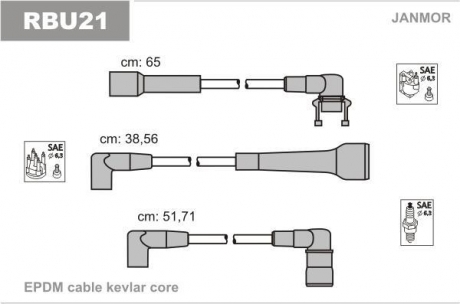 RBU21 Janmor Комплект высоковольтных проводов Renault Trafic/ 21 1.7i 86-