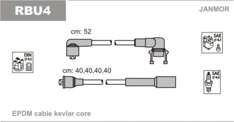 RBU4 Janmor Комплект проводов зажигания Renault Super 5 1.4, Twingo 1.2