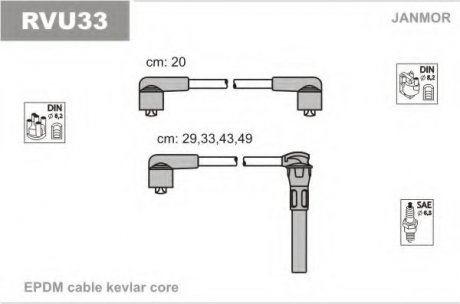 RVU33 Janmor Провода В/В Land Rover Freelander 1.8i 16v 4x4 98-06