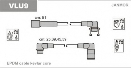 VLU9 Janmor Провода (каучук) В/В Volvo 440-460 2.0 Turbo 88-