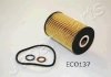 FO-ECO137 JAPANPARTS Фільтр масла SSANGYONG KORANDO 2,0 E-XDI 10- (фото 1)
