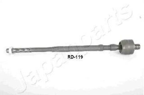 RD-119 JAPANPARTS JAPANPARTS NISSAN Тяга рулевая лев./прав.Vanette 95-