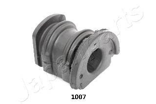 RU-1007 JAPANPARTS JAPANPARTS NISSAN С/блок рычага Sunny 86-