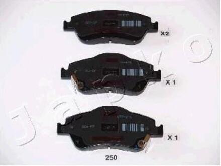 50250 JAPKO 50250 JAPKO-Колодки тормозные дискові передние