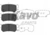 Тормозные колодки, дискове гальмо (набір) KBP-7501
