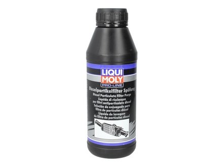 5171 LIQUI MOLY ЗАСІБ Для ОЧИЩЕННЯ САЖОВИХ ФІЛЬТРІВ (ЗМИВКА) PRO-LINE DPF SPULUNG 0,5Л