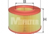 Фильтр воздушный renault megane 1.9d, 2.0i 95-, r19 i,d, r21 1.7 (пр-во m-filter) A277