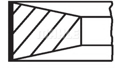 213 71 N0 MAHLE / KNECHT Кольца поршневые (1cyl) DAF