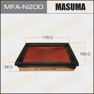 MFAN200 MASUMA Фильтр воздушный NISSAN/ SKYLINE/ V36 06- с пропиткой маслом (MFAN200) MASUMA