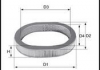 Фільтр повітряний EL3171